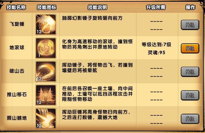 造梦西游4大闹天庭篇猪八戒技能,造梦西游4猪八戒技能加点技能觉醒连招搭配-第3张图片-文史 造梦西游4大闹天庭篇猪八戒技能,造梦西游4猪八戒技能加点技能觉醒连招搭配-第3张图片-文史