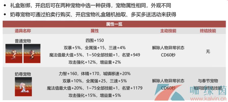dnf纹章是什么装备,dnf纹章是什么装备啊-第2张图片-文史 dnf纹章是什么装备,dnf纹章是什么装备啊-第2张图片-文史