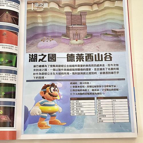 马里奥奥德赛多少钱,马里奥奥德赛多少钱能买-第5张图片-文史 马里奥奥德赛多少钱,马里奥奥德赛多少钱能买-第5张图片-文史