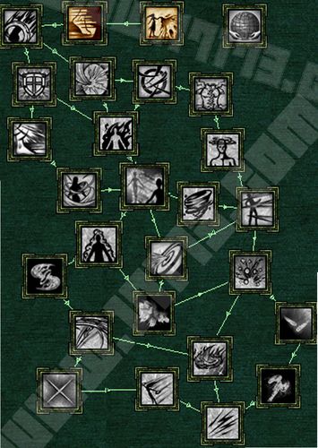 天之炼狱241技能介绍（天之炼狱17173）-第2张图片-文史