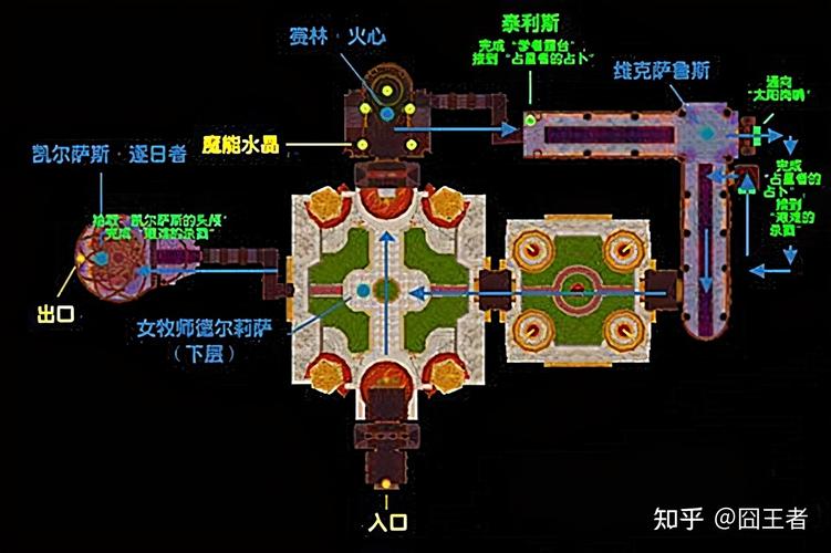 魔兽世界在哪里玩(魔兽世界哪里好玩了完全看不懂)-第3张图片-文史 魔兽世界在哪里玩(魔兽世界哪里好玩了完全看不懂)-第3张图片-文史
