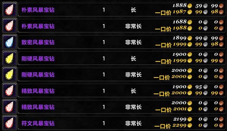 魔兽工程有日常任务吗(魔兽工程必做)-第4张图片-文史 魔兽工程有日常任务吗(魔兽工程必做)-第4张图片-文史