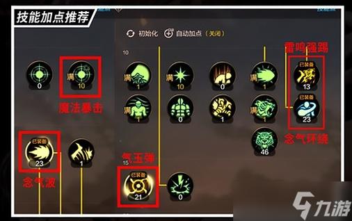dnf气功觉醒怎么用,dnf气功师觉醒-第3张图片-文史 dnf气功觉醒怎么用,dnf气功师觉醒-第3张图片-文史