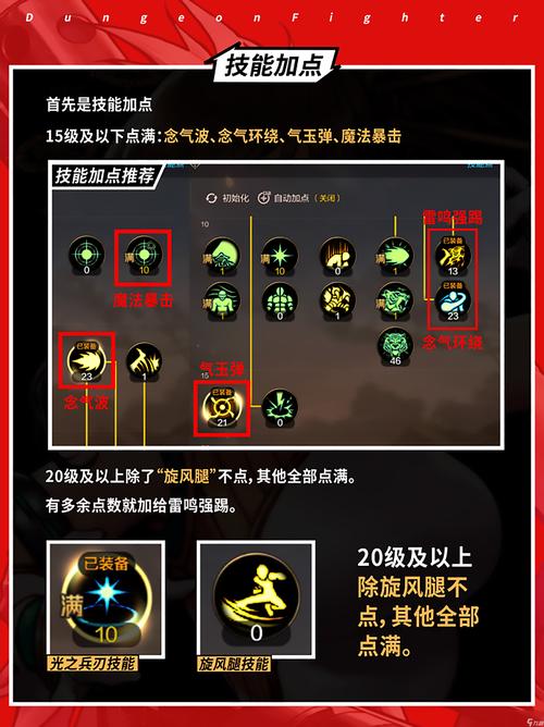 dnf气功觉醒怎么用,dnf气功师觉醒-第6张图片-文史 dnf气功觉醒怎么用,dnf气功师觉醒-第6张图片-文史