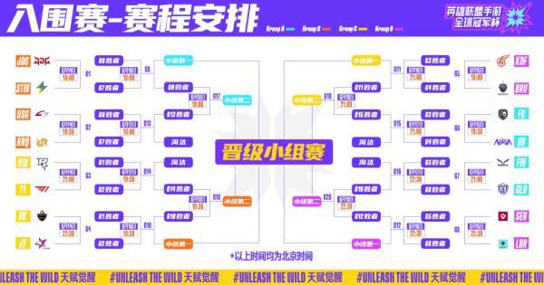 lol冠军杯赛开放时间周几(lol冠军杯几点开始)-第2张图片-文史 lol冠军杯赛开放时间周几(lol冠军杯几点开始)-第2张图片-文史