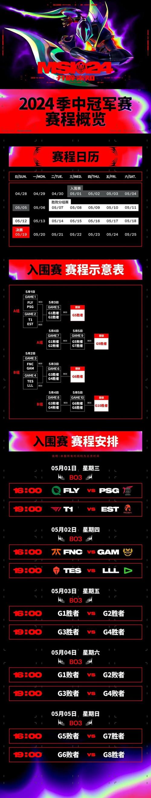 lol冠军杯赛开放时间周几(lol冠军杯几点开始)-第5张图片-文史 lol冠军杯赛开放时间周几(lol冠军杯几点开始)-第5张图片-文史