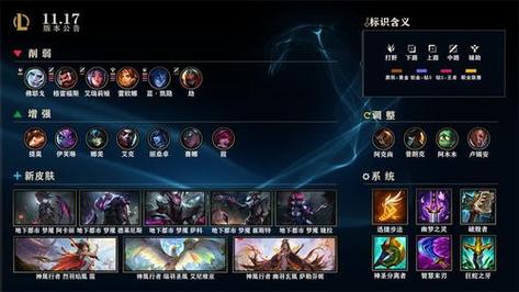 lol冠军杯赛开放时间周几(lol冠军杯几点开始)-第6张图片-文史 lol冠军杯赛开放时间周几(lol冠军杯几点开始)-第6张图片-文史