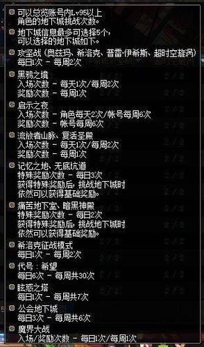 dnf单机版哪个好玩,dnf单机党玩什么职业-第3张图片-文史 dnf单机版哪个好玩,dnf单机党玩什么职业-第3张图片-文史