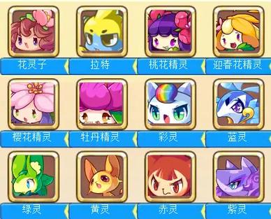 洛克王国幻象骑士怎么抓,洛克王国幻想骑士-第6张图片-文史 洛克王国幻象骑士怎么抓,洛克王国幻想骑士-第6张图片-文史