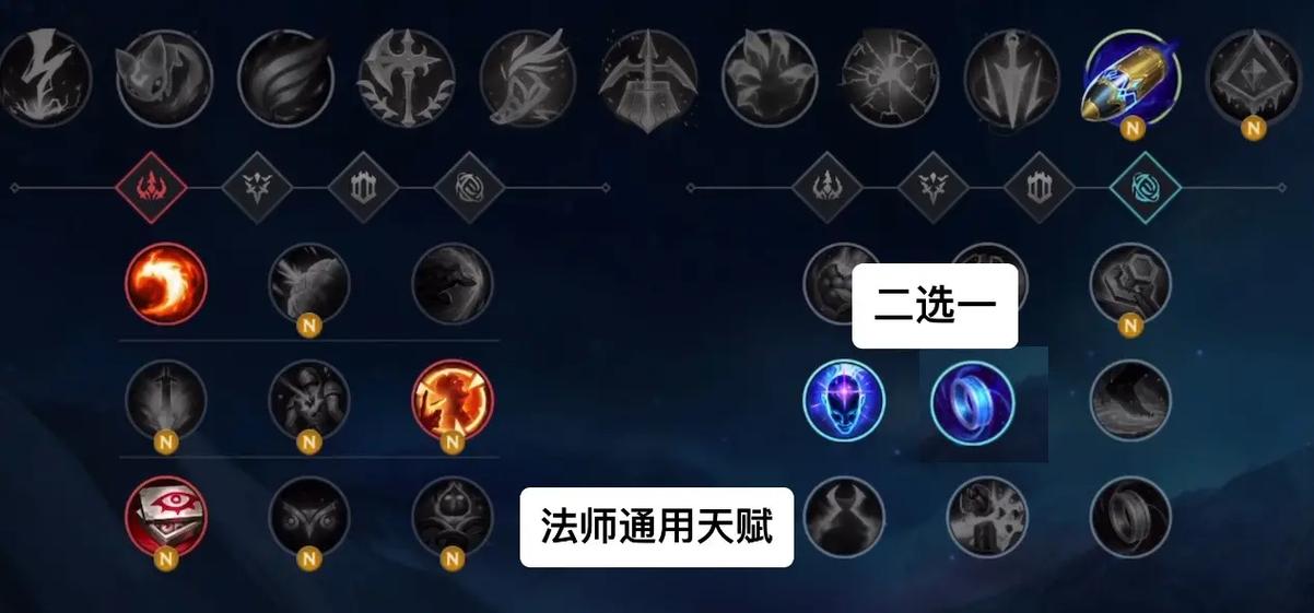 武器大师带什么符文(武器大师符文怎么搭配)-第1张图片-文史 武器大师带什么符文(武器大师符文怎么搭配)-第1张图片-文史