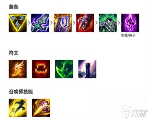 武器大师带什么符文(武器大师符文怎么搭配)-第4张图片-文史 武器大师带什么符文(武器大师符文怎么搭配)-第4张图片-文史