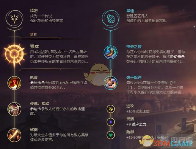 手游英雄联盟天使出什么装备,英雄联盟天使怎么出装备-第6张图片-文史