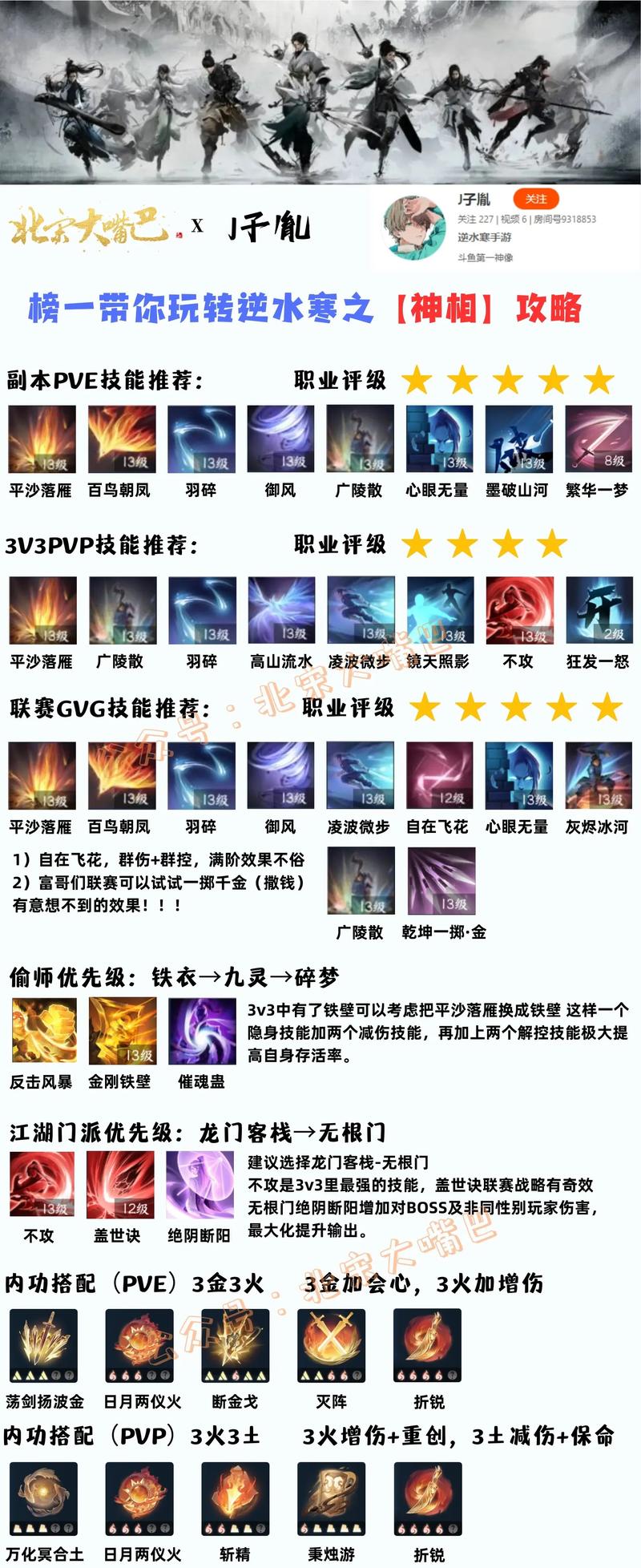 逆水寒哪个职业适合平民玩家（逆水寒哪个职业适合平民玩家搬砖）-第5张图片-文史