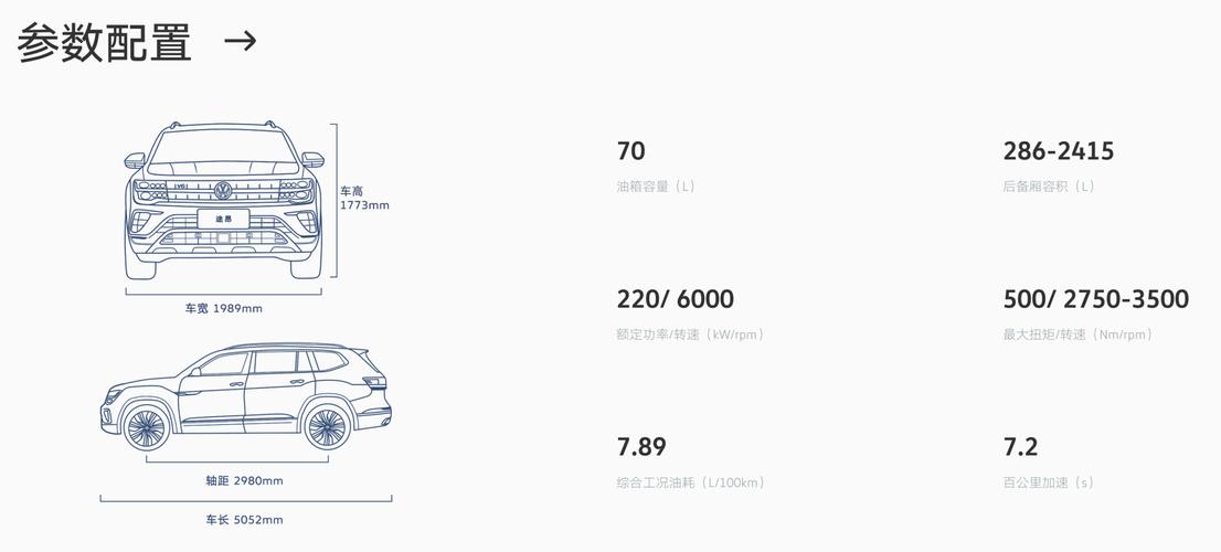 teramont530v6途昂多少钱(大众途昂v6530多少钱)-第5张图片-文史 teramont530v6途昂多少钱(大众途昂v6530多少钱)-第5张图片-文史