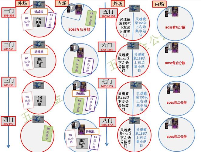 布鲁塔卢斯技能,243布鲁塔卢斯 视频-第1张图片-文史 布鲁塔卢斯技能,243布鲁塔卢斯 视频-第1张图片-文史