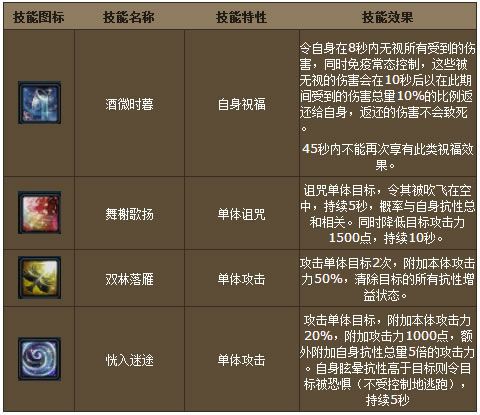 诛仙3飞升任务流程,诛仙飞升任务流程视频-第2张图片-文史 诛仙3飞升任务流程,诛仙飞升任务流程视频-第2张图片-文史