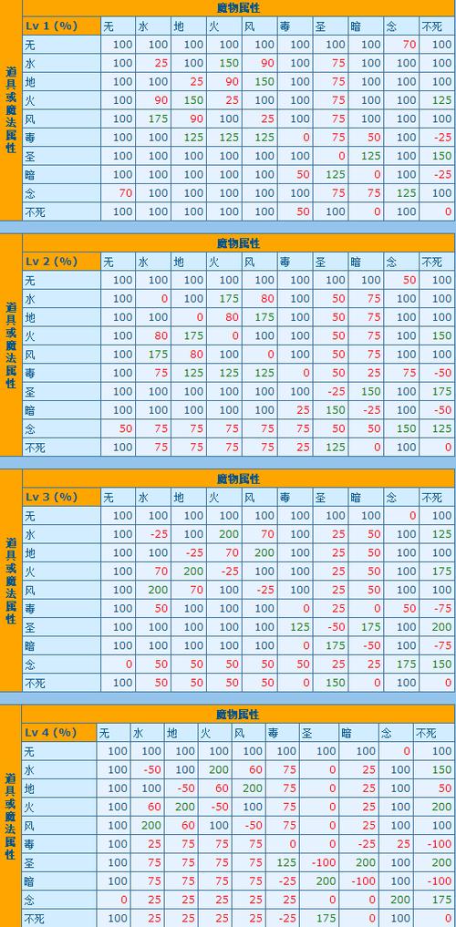 仙境传说刷钱最快的怪（仙境传说 打钱）-第5张图片-文史