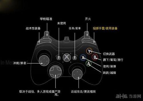 使命召唤13第一关怎么撤离(使命召唤13第三关)-第3张图片-文史 使命召唤13第一关怎么撤离(使命召唤13第三关)-第3张图片-文史