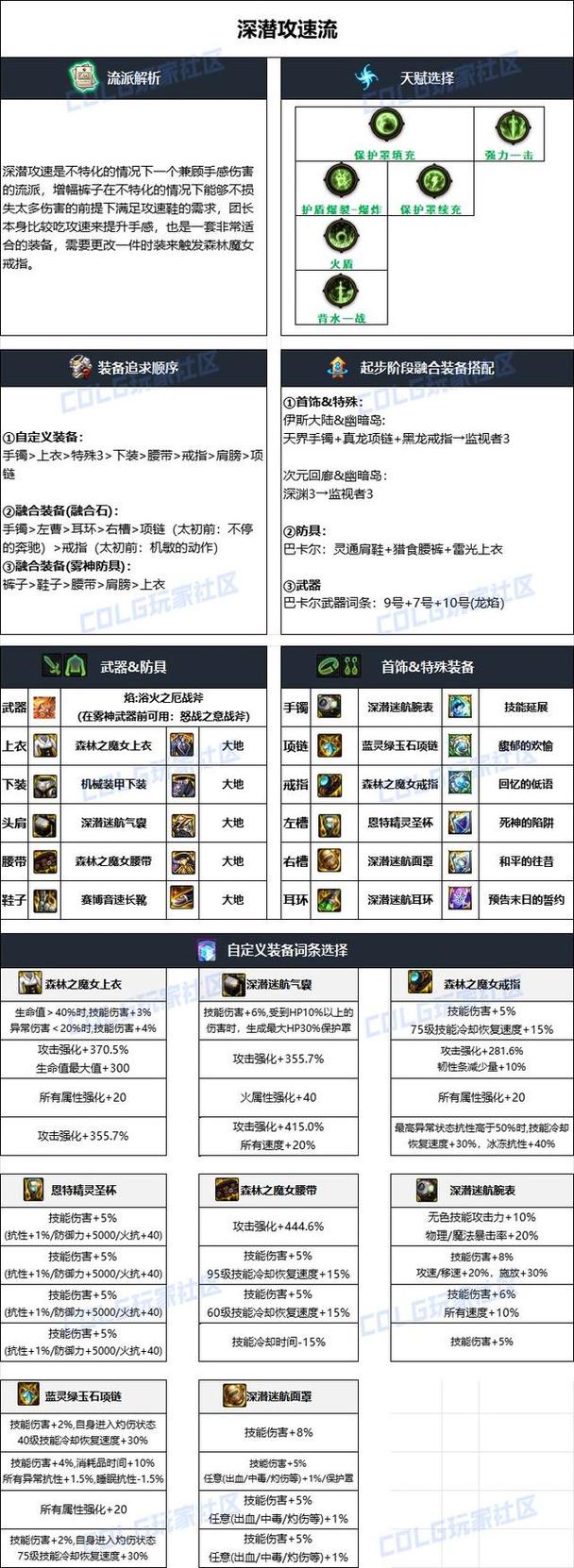 dnf霸域英豪鞋子怎么做(霸域英豪战靴)-第5张图片-文史 dnf霸域英豪鞋子怎么做(霸域英豪战靴)-第5张图片-文史