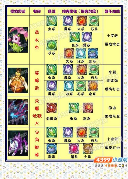 洛克王国极限刷级是在哪(洛克王国极限值是什么意思)-第4张图片-文史 洛克王国极限刷级是在哪(洛克王国极限值是什么意思)-第4张图片-文史