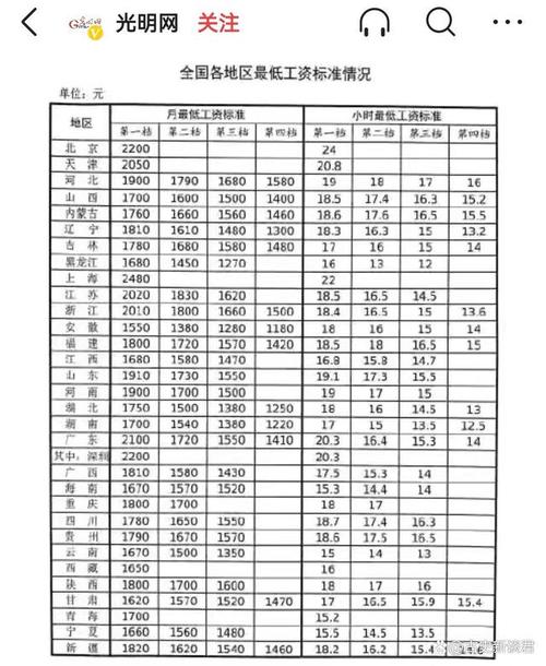 超级草莓多少钱一盒(超级草莓音乐节和普通草莓有什么区别)-第4张图片-文史 超级草莓多少钱一盒(超级草莓音乐节和普通草莓有什么区别)-第4张图片-文史