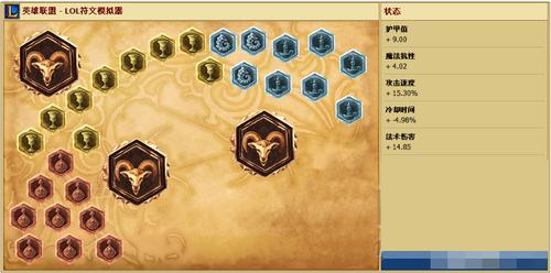 lol艾克主什么技能(lol艾克主什么技能伤害高)-第1张图片-文史 lol艾克主什么技能(lol艾克主什么技能伤害高)-第1张图片-文史
