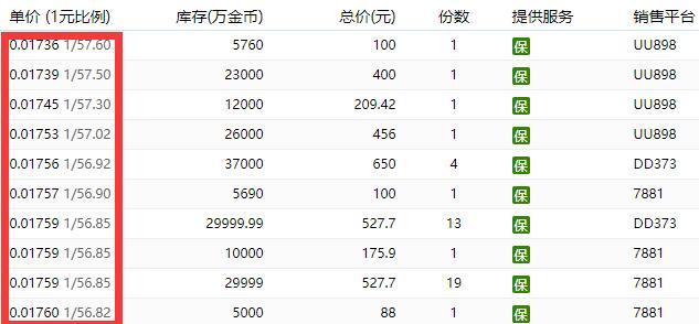 dnf游戏币一个亿是多少钱(dnf3亿游戏币)-第1张图片-文史 dnf游戏币一个亿是多少钱(dnf3亿游戏币)-第1张图片-文史