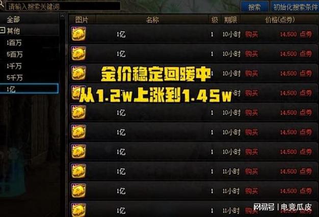 dnf游戏币一个亿是多少钱(dnf3亿游戏币)-第5张图片-文史 dnf游戏币一个亿是多少钱(dnf3亿游戏币)-第5张图片-文史
