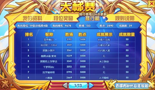 洛克王国怎么开挂教程,洛克王国怎么开挂教程-第2张图片-文史 洛克王国怎么开挂教程,洛克王国怎么开挂教程-第2张图片-文史