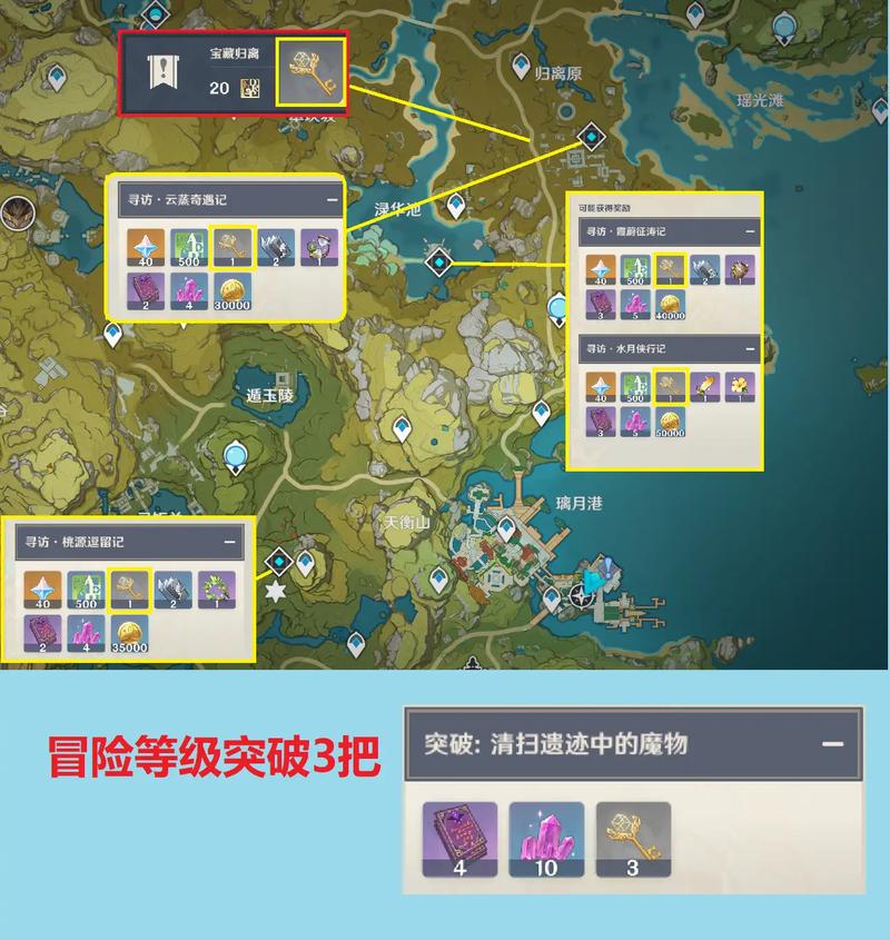 原神地灵龛在哪,原神地灵龛在哪儿-第6张图片-文史 原神地灵龛在哪,原神地灵龛在哪儿-第6张图片-文史