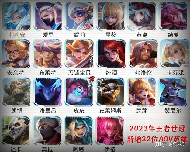 王者轮回一圈多少钱2023,王者轮回一圈多少钱2021年7月-第5张图片-文史 王者轮回一圈多少钱2023,王者轮回一圈多少钱2021年7月-第5张图片-文史