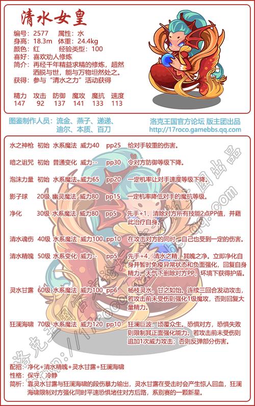 洛克王国清水领主怎么超进化(洛克王国清水领主怎么得 在哪抓)-第6张图片-文史 洛克王国清水领主怎么超进化(洛克王国清水领主怎么得 在哪抓)-第6张图片-文史