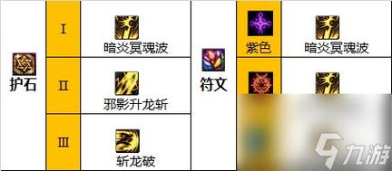 黑暗武士技能加点(黑暗武士技能加点组合)-第1张图片-文史 黑暗武士技能加点(黑暗武士技能加点组合)-第1张图片-文史