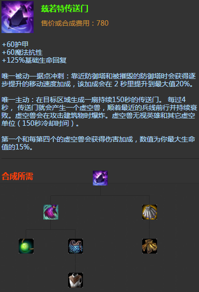 lol传送门怎么没了（lol传送门在哪里打开）