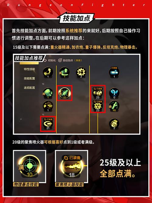 dnf女大枪技能加点2023,dnf女大枪技能属性-第3张图片-文史