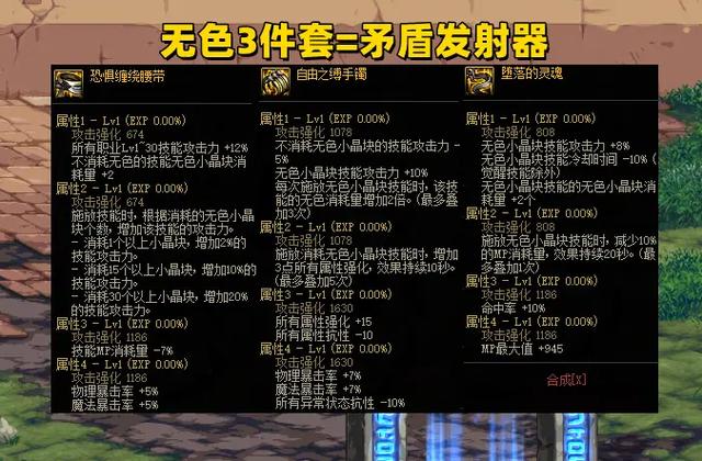 dnf无视防御攻击力怎么算,dnf无视防御装备有哪些-第1张图片-文史 dnf无视防御攻击力怎么算,dnf无视防御装备有哪些-第1张图片-文史