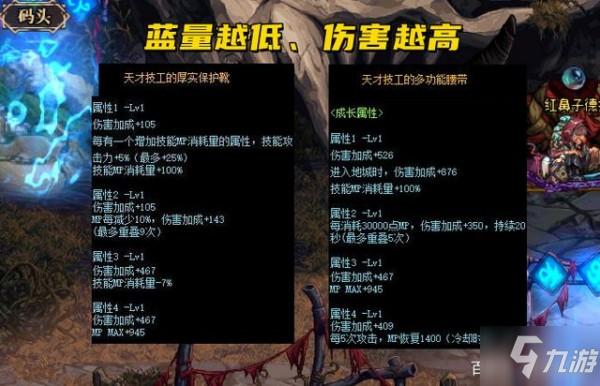 dnf什么时候开105级(dnf啥时候出105级)-第6张图片-文史 dnf什么时候开105级(dnf啥时候出105级)-第6张图片-文史
