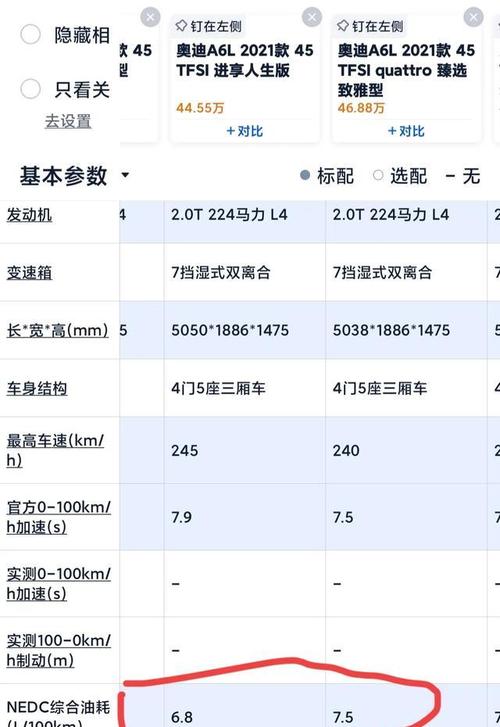 四驱车大概多少钱(四驱车多少钱一个)-第2张图片-文史 四驱车大概多少钱(四驱车多少钱一个)-第2张图片-文史