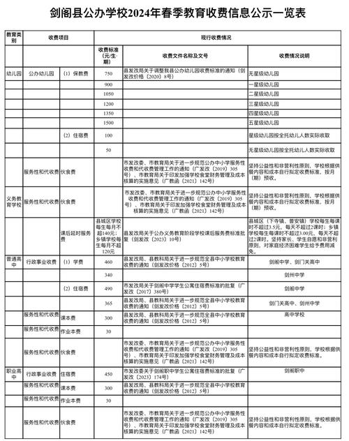 学电竞一年多少钱学费,985电竞专业大学-第6张图片-文史 学电竞一年多少钱学费,985电竞专业大学-第6张图片-文史