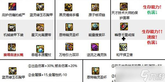 冰冻之心用什么武器,冰冻之心优化-第3张图片-文史 冰冻之心用什么武器,冰冻之心优化-第3张图片-文史