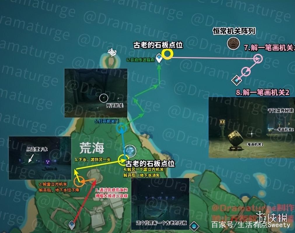 原神恒常机关阵列旁边的传送点怎么开,原神恒常机关阵列旁边的传送点怎么解锁-第2张图片-文史 原神恒常机关阵列旁边的传送点怎么开,原神恒常机关阵列旁边的传送点怎么解锁-第2张图片-文史