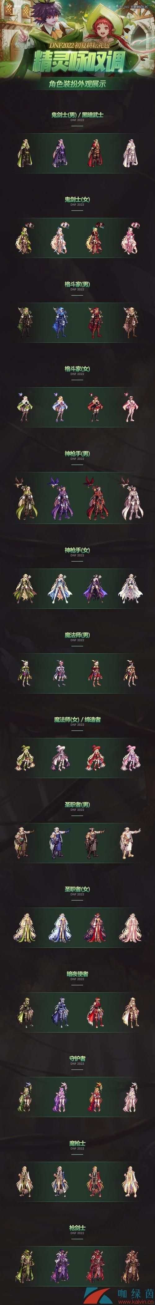 2021dnf五一礼包有什么（2019dnf五一礼包）