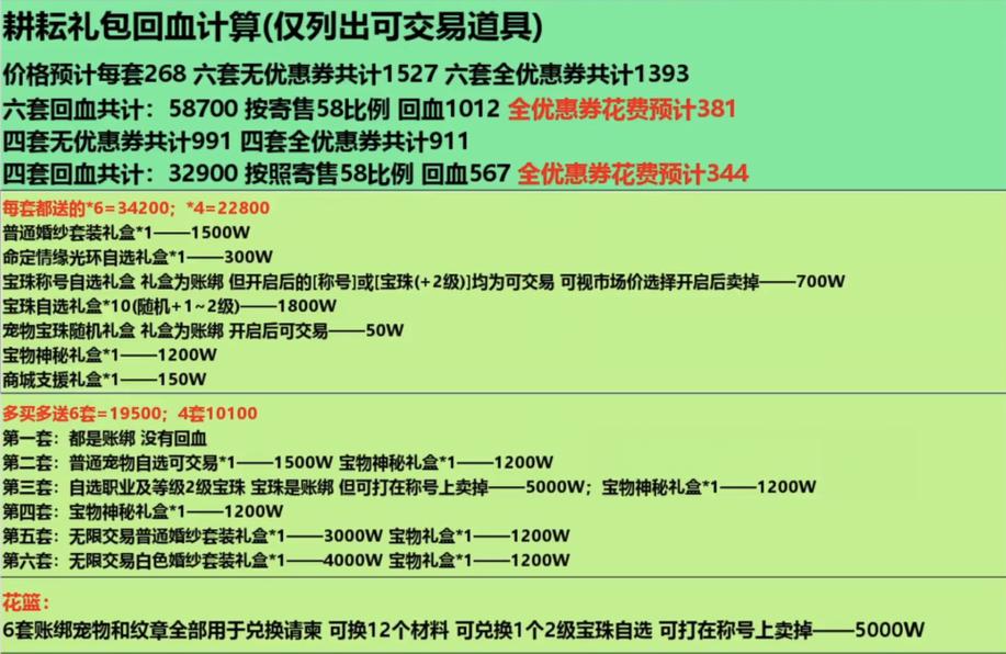 2021dnf五一礼包有什么(2019dnf五一礼包)-第5张图片-文史 2021dnf五一礼包有什么(2019dnf五一礼包)-第5张图片-文史