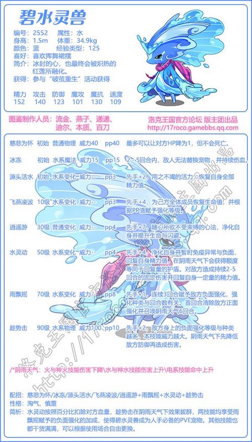 洛克王国弹珠在哪里可以用（洛克王国弹珠在哪里可以用啊）-第6张图片-文史