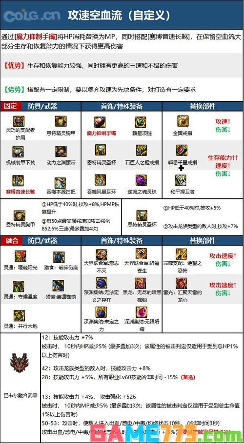 dnf能锻造哪些装备,dnf能锻造防具吗-第1张图片-文史 dnf能锻造哪些装备,dnf能锻造防具吗-第1张图片-文史
