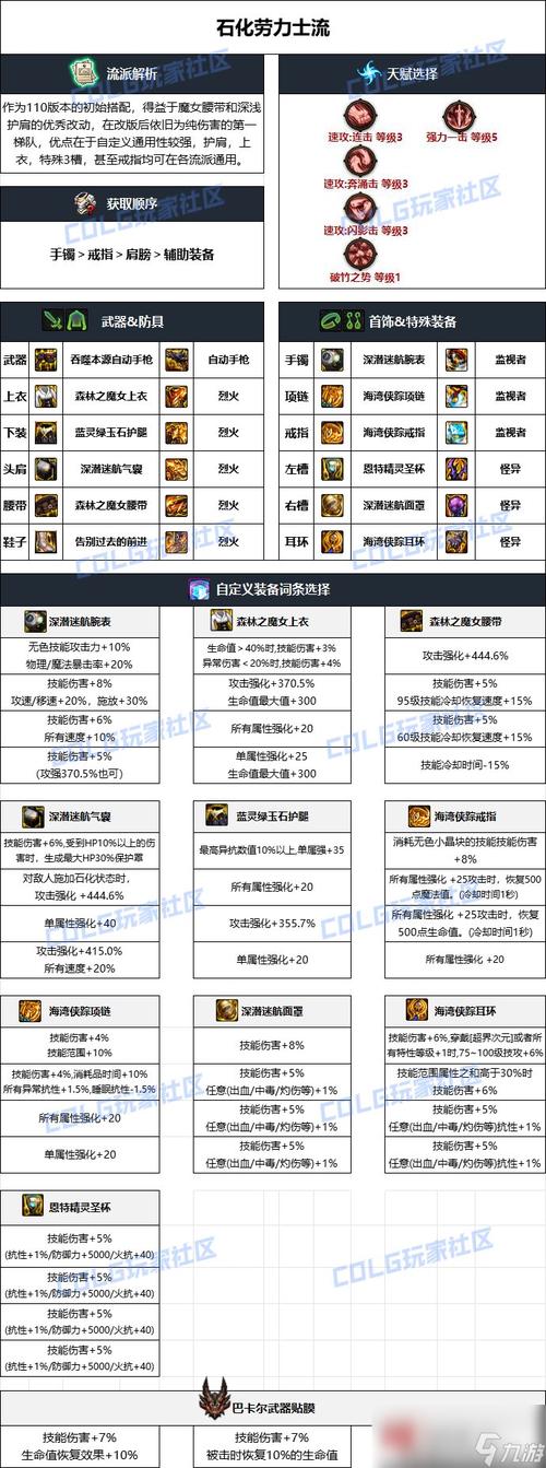 dnf能锻造哪些装备,dnf能锻造防具吗-第6张图片-文史 dnf能锻造哪些装备,dnf能锻造防具吗-第6张图片-文史