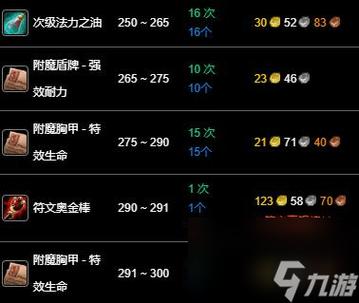 魔兽世界附魔棒有哪些,魔兽世界怀旧服附魔棒子有哪些-第3张图片-文史