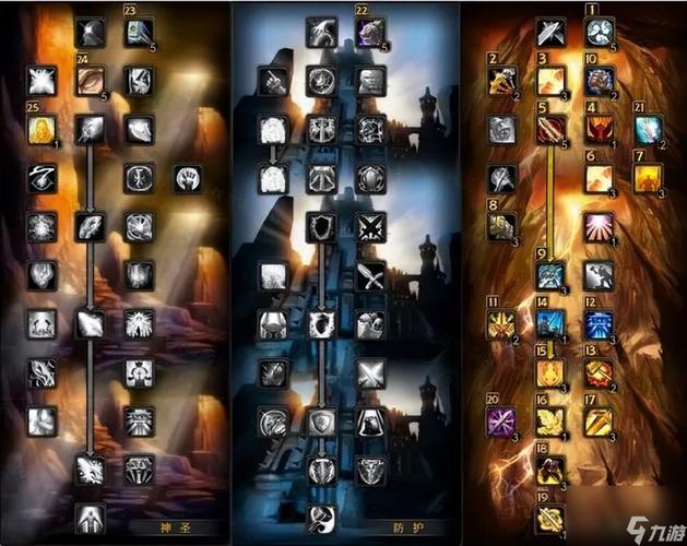 魔兽世界圣骑士技能加点,魔兽世界圣骑士技能加点推荐-第5张图片-文史 魔兽世界圣骑士技能加点,魔兽世界圣骑士技能加点推荐-第5张图片-文史