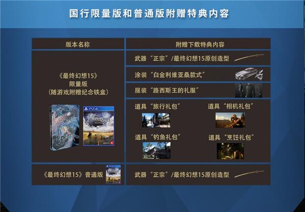 最终幻想15是网络游戏吗,最终幻想15是单机游戏吗-第6张图片-文史 最终幻想15是网络游戏吗,最终幻想15是单机游戏吗-第6张图片-文史