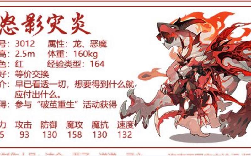 洛克王国灾炎什么性格比较好,洛克王国灾炎超进化大图曝光-第6张图片-文史 洛克王国灾炎什么性格比较好,洛克王国灾炎超进化大图曝光-第6张图片-文史